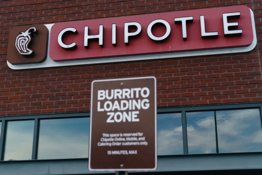 Chipotle Competitors