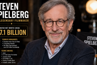 Steven Spielberg Net Worth